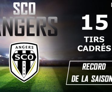 Ligue 1 – Le chiffre complètement inattendu du SCO d’Angers